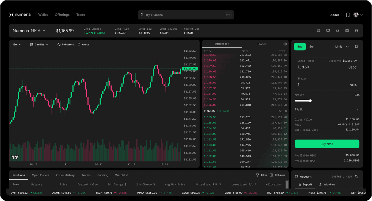 STO Platform Interface